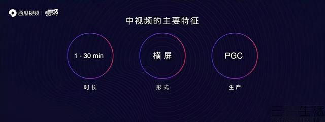 修复经典老片，西瓜视频再度加码中视频赛道