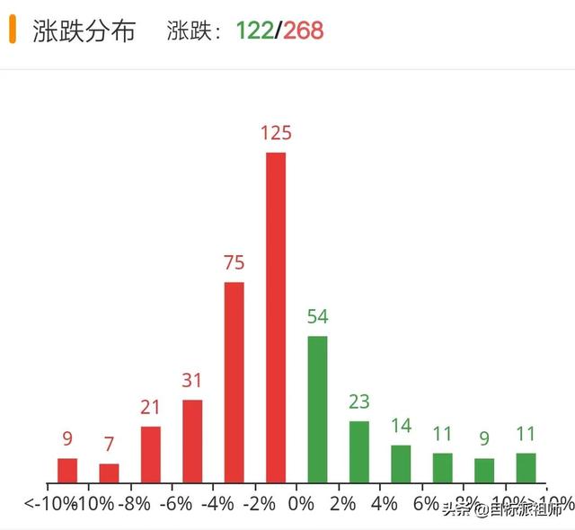 10月27日币圈行情：比特币大跌，柴犬币创历史新高