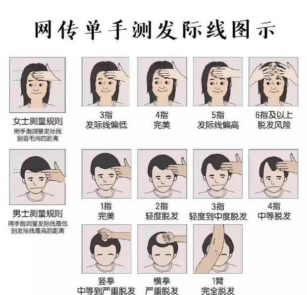 41岁张柏芝晒发际线照 皮肤奶白发量优越 首度回应三胎孩子父亲 全网搜