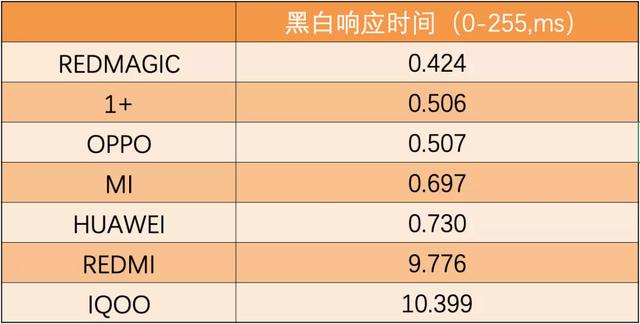 影片剧照