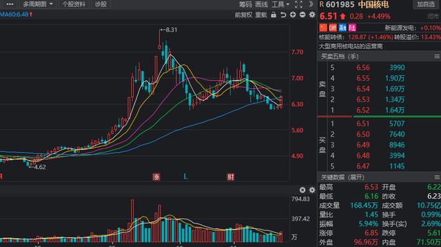 北向资金调仓曝光，“偷偷抄底”这些行业，持股增加数前十股出炉