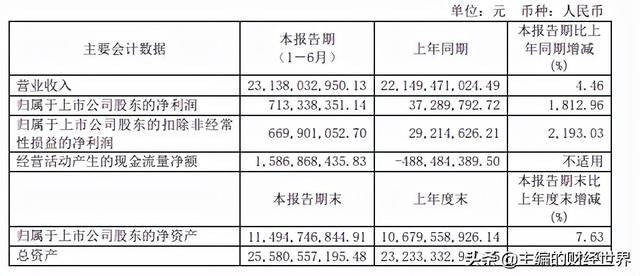 被马斯克盯上的“妖镍”，何时恢复供需平衡？