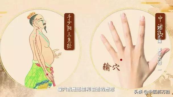 按摩穴位来止痛，治疗偏头痛的一组对穴，太阳穴和中渚穴