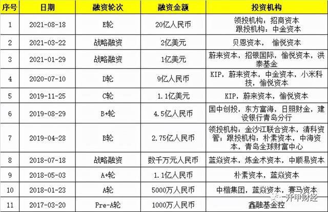 拉大旗作虎皮！团油1.8亿用户却宣称4亿，高德百度为其导流