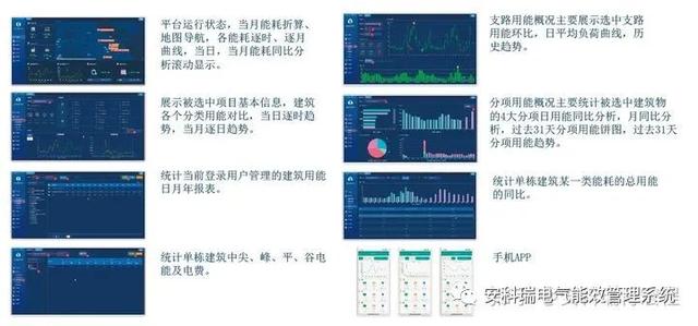 当物联网遇上电网 让电力设备主动“开口说话”