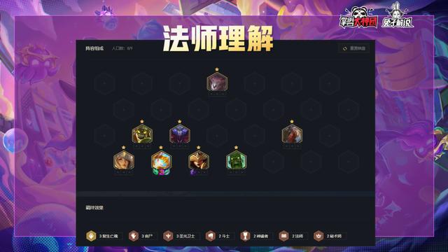 云顶之弈赛季最强站位攻略，全阵容克制针对与反针对质变提升-第10张图片-9158手机教程网