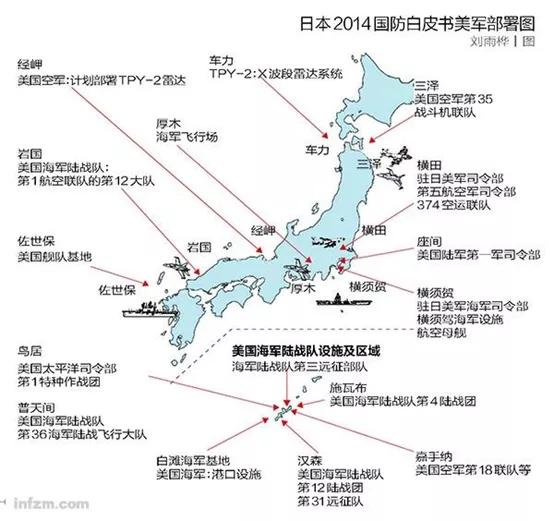 美国在行动，韩国会是下一个日本了