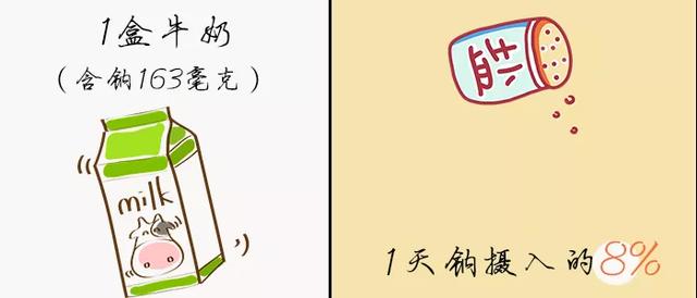 这些蔬菜不建议给娃吃！因为吃多了，不好