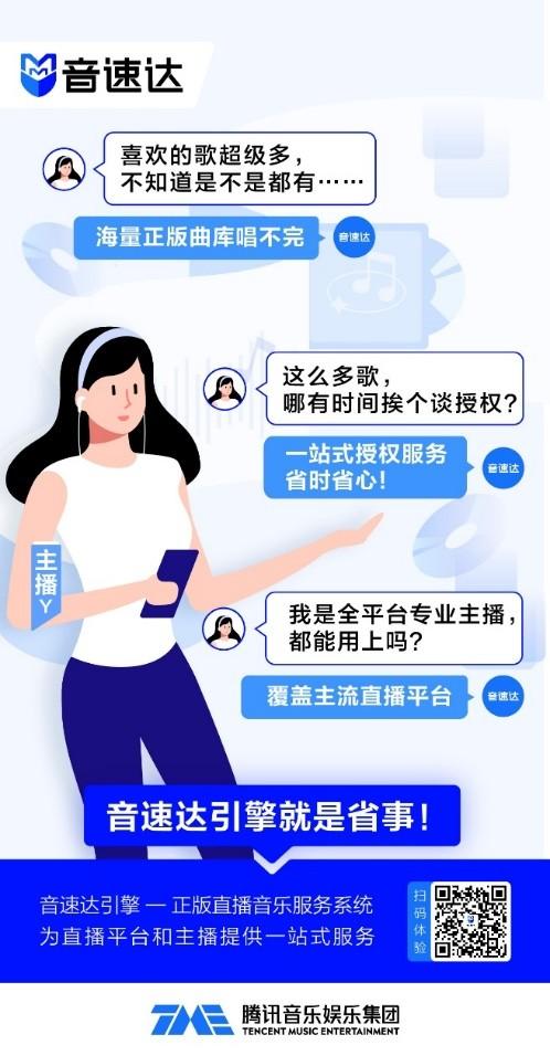 音乐正版授权应该怎么做？音速达引擎交出行业首份答卷