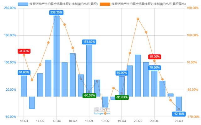 中科创达财务数据解读