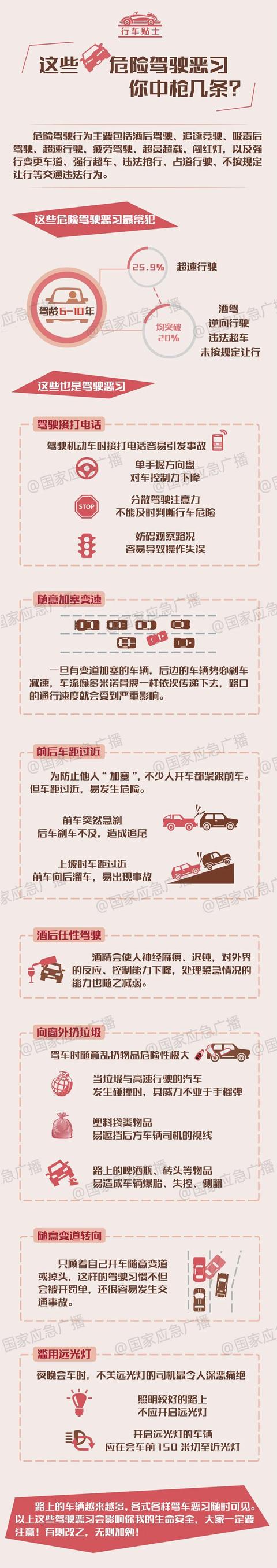 事发二环东路，保时捷撞上围栏，司机殒命！