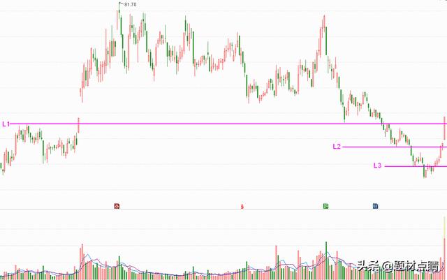 锂电池十家优质企业