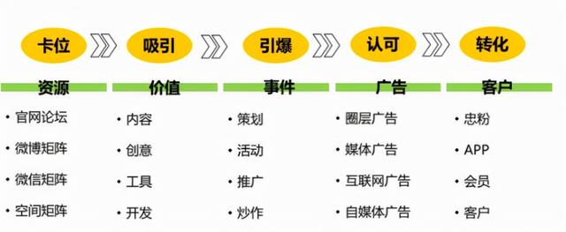 双11大势已去？淘宝“老矣”，荣光是否还能继续，商家何去何从？