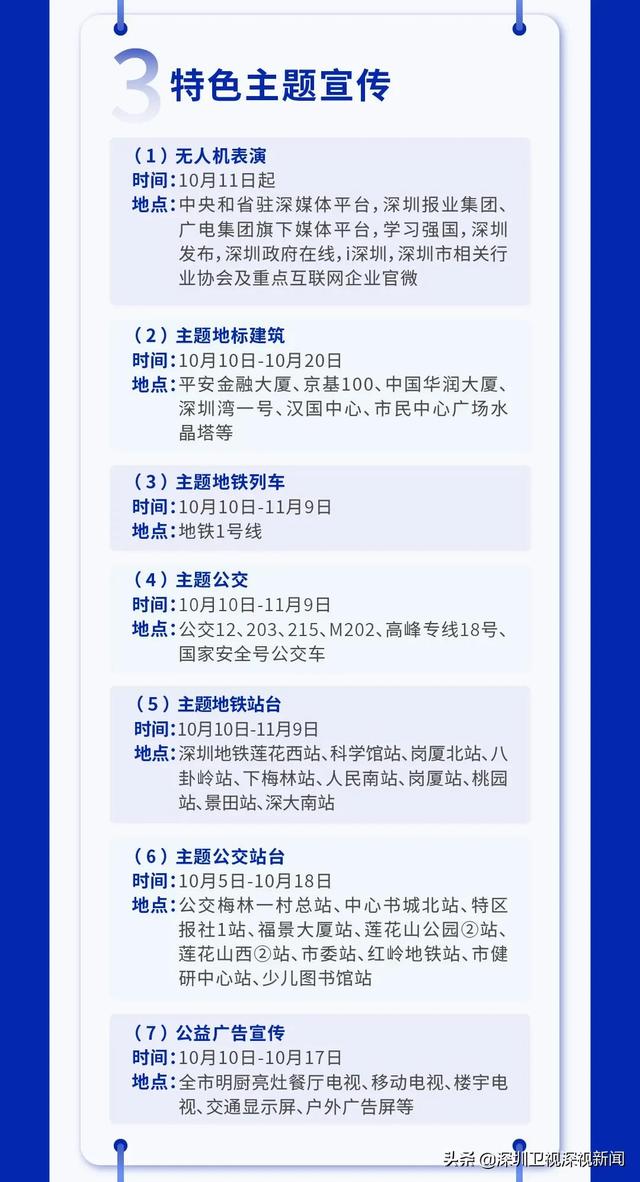 一图了解：2021年深圳市网络安全宣传周精彩活动