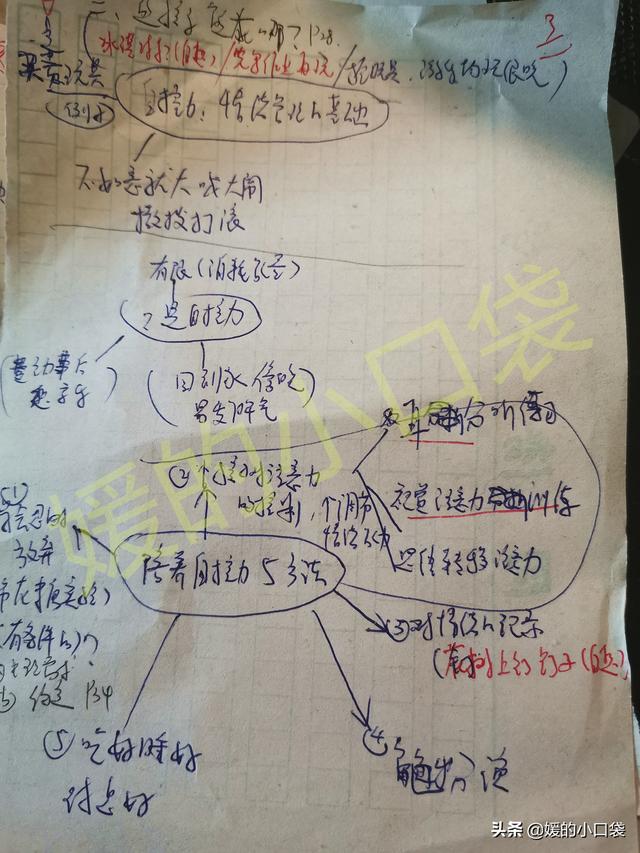 孩子脾气大，容易哭闹，没有自信怎么办？5个方法来帮您