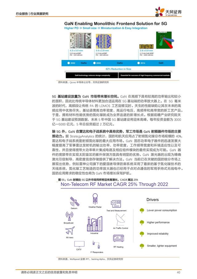 第三代半导体：新能源汽车+AIOT+5G撬动蓝海市场，碳中和引领发展