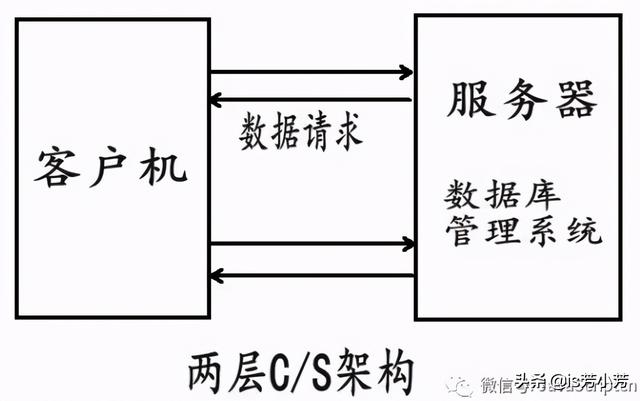 厦大u201c树洞u201d：同学，最近你在烦恼什么？ - 太阳信息网