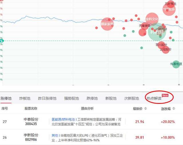 买股票用哪个app好