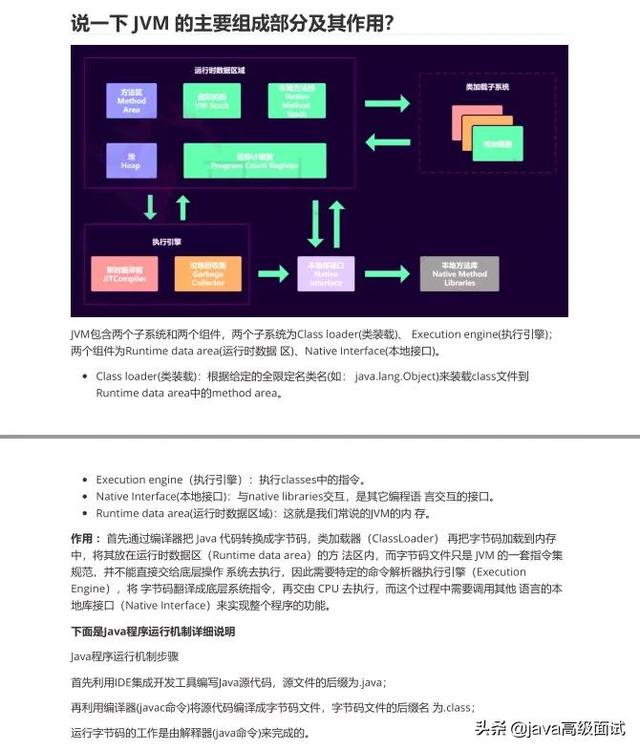 新入职了一个卷王 , 天天加班！张口闭口就手写spring , 太让人崩溃了