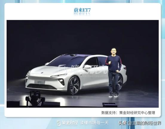 新能源汽车产业链全梳理（附股）