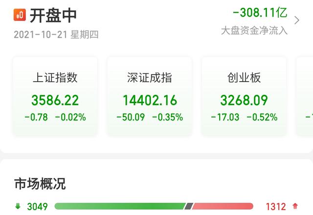 A股：今天，洗盘有点狠了！目的是什么？