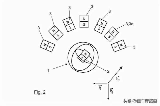 关注｜霍格沃茨照进现实？奔驰发布新专利：“水晶球”操控车机