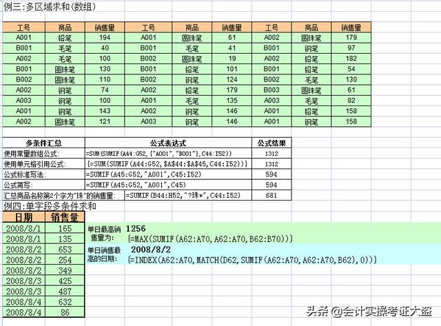 Excel表格函数公式应用与400个实例汇总，收藏版