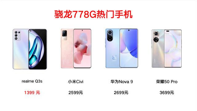 双11最值得入手千元机盘点，Q3s表现惊艳，华为小米新机值得期待