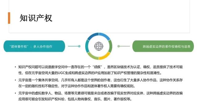 清华大学：2020-2021年元宇宙发展研究报告(风险篇)