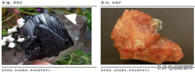 洛阳钼业：精准抄底全球优质资源，助力成长为世界级资源龙头