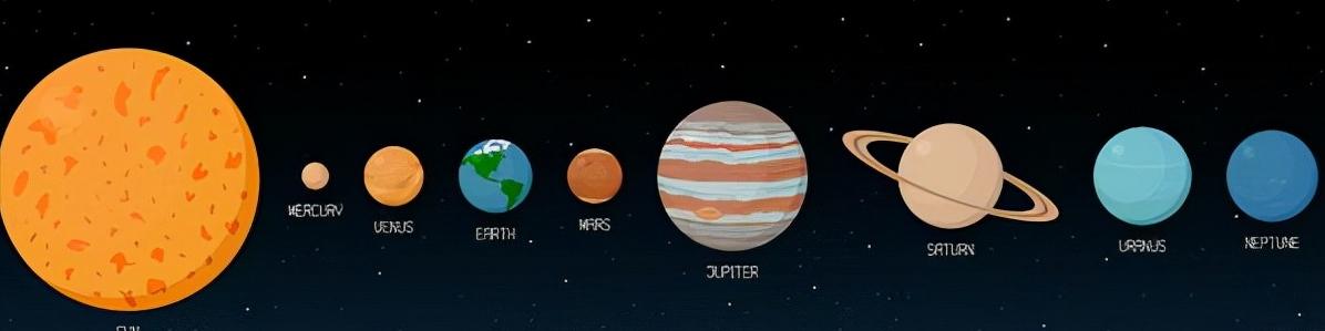 银河系中到底有多少个“太阳”？