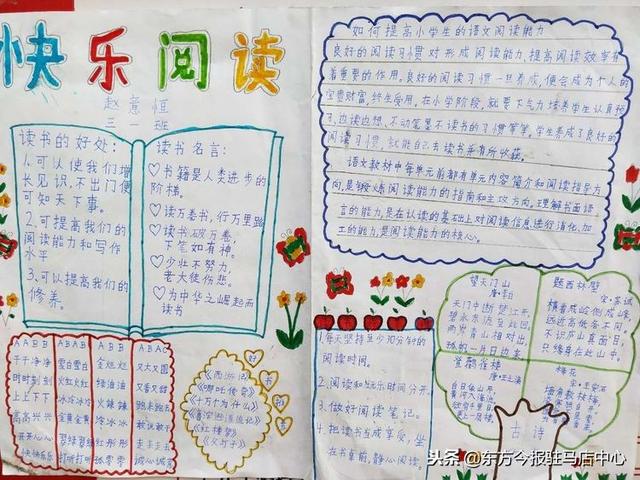 讀書伴我成長手抄報讀書伴我成長手抄報怎麼畫