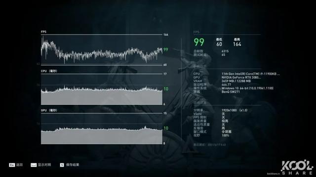 測評｜如何將RTX 3080 Ti裝進NUC？猛獸峽谷告訴你答案