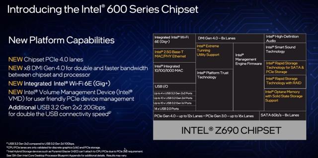Intel酷睿i9 12900K性能称王，Intel第12代酷睿处理器首发测评