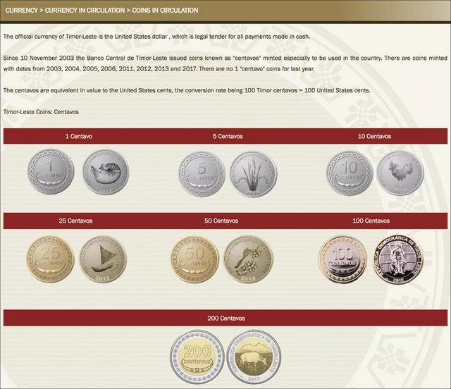 东帝汶所有钱币上都印有汉字，至今不让日本人进入？假的