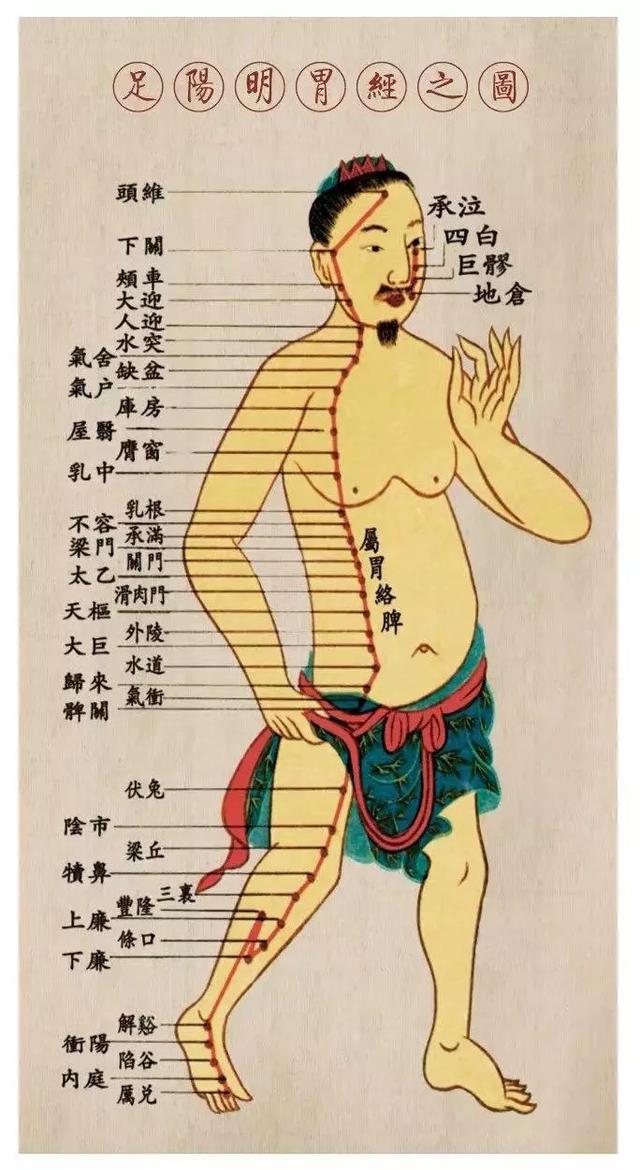 分享一個治療乳腺炎的經方 中國熱點