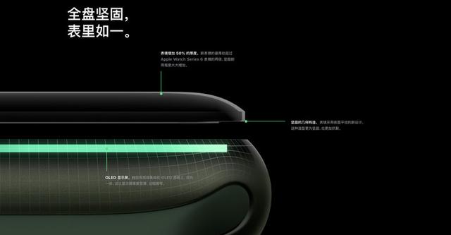 为什么 Apple Watch 没有表盘商店？