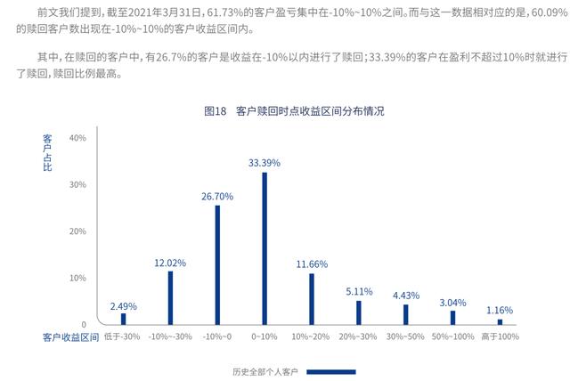 金融女硕士，炒股亏光偷超市……