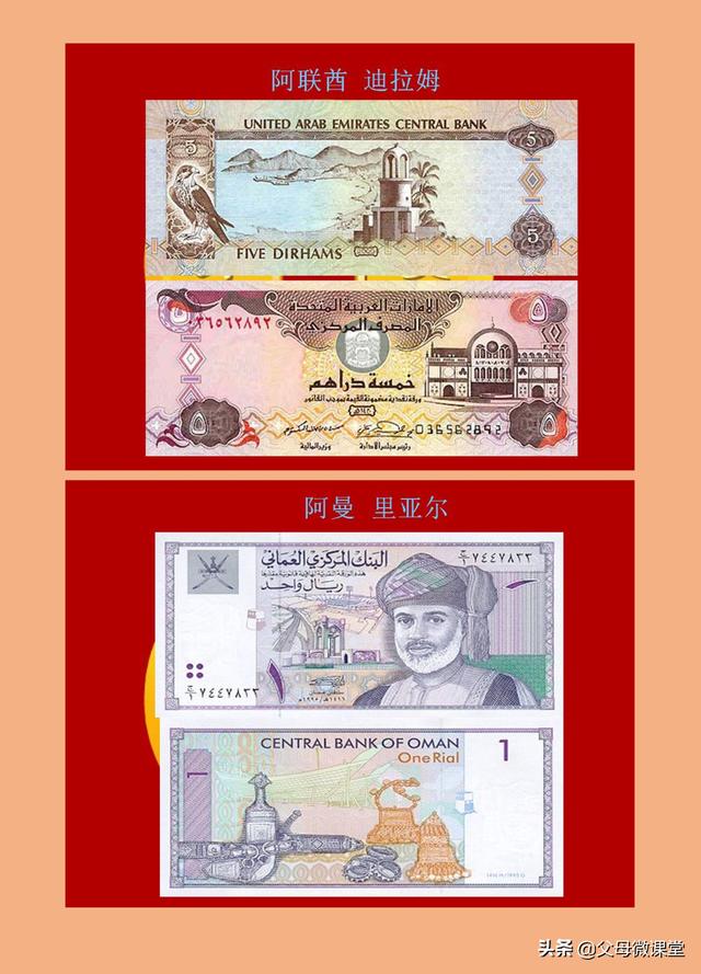 世界各国纸币大全