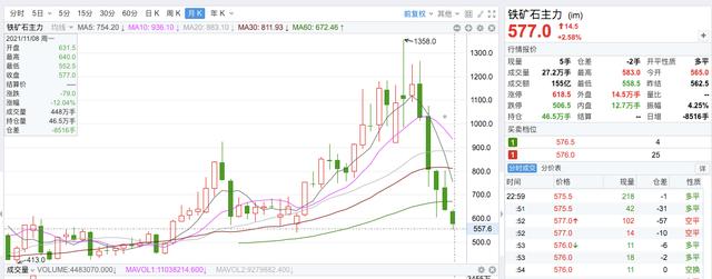 大消费板块将会是明年股市最耀眼的明星