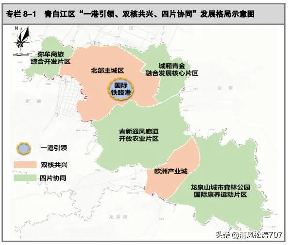 青白江区国家森林公园区域规划