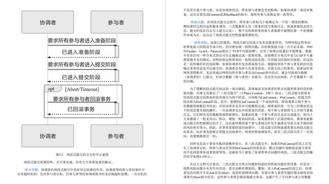 阿里最新丰碑：国内第一本凤凰架构，全面构建可靠大型分布式系统