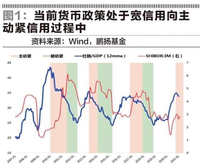 货币的价值是(货币的价值是什么) 第1张