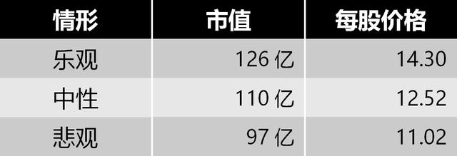 「四师兄估值」鲁抗医药：抗生素四大生产基地之一