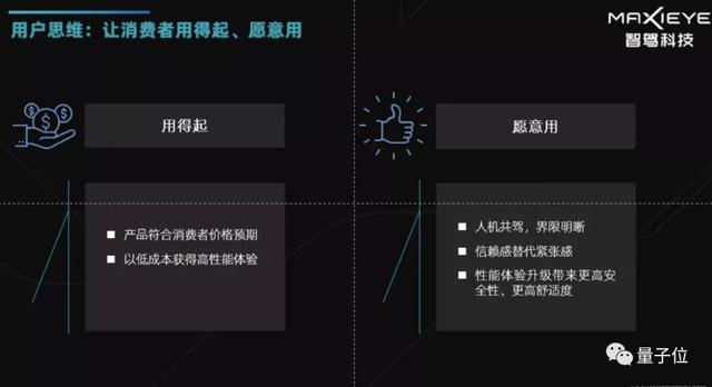国家队基金押注，国内商用车ADAS龙头进军乘用市场