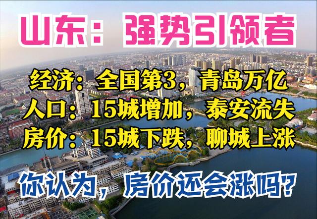 山东3季报：GDP全国第3，8城破3000亿，潍坊最猛，15城房价在下跌