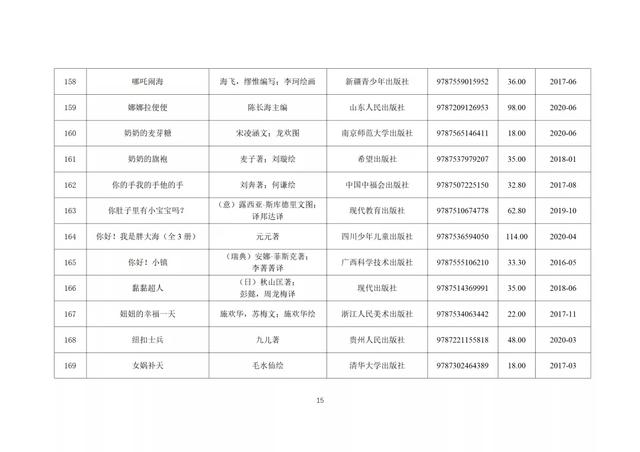 347种幼儿图画书书单来了！教育部推荐