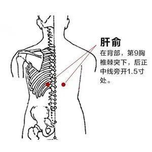 身体有淤堵？要常按这几个穴位！疏肝理气、活血化瘀