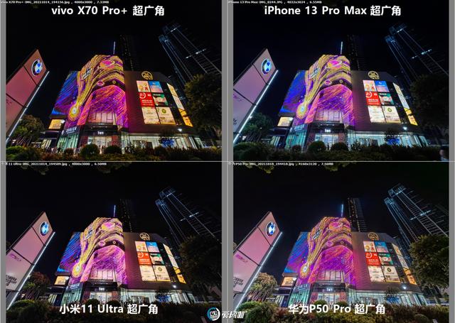 年度之战，iPhone 13 PM、X70 Pro+、华为P50P、小米11U拍照横评