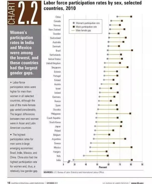 国家又定了一个新假期，放假10天